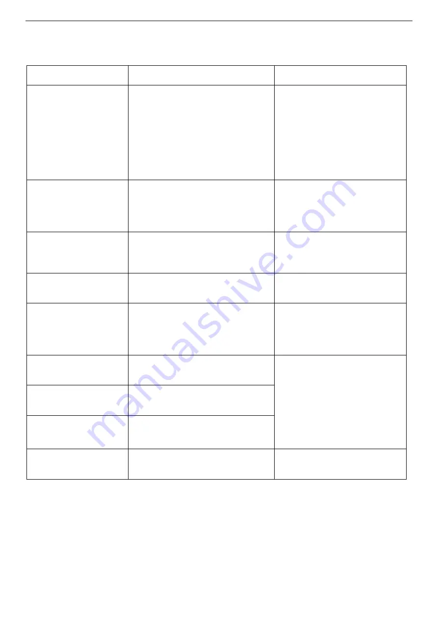 Telefunken TECHCLIM9 Manual Download Page 23