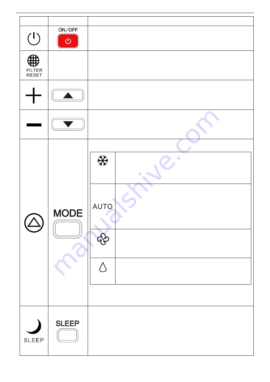 Telefunken TECHCLIM9 Manual Download Page 44