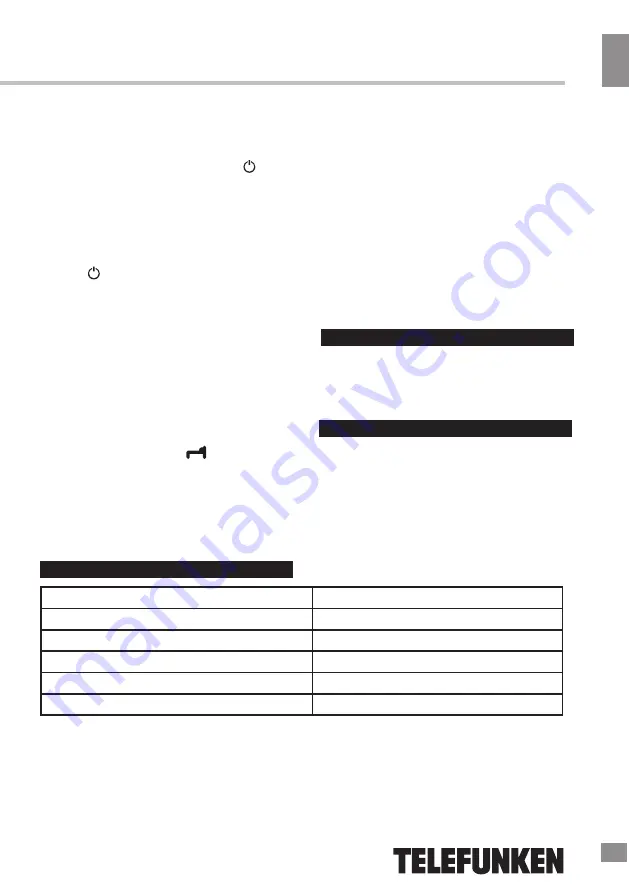 Telefunken TF-1593 Instruction Manual Download Page 4