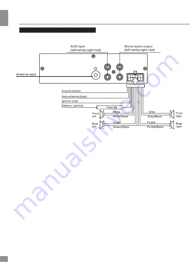 Telefunken TF-CCR8102 Instruction Manual Download Page 7