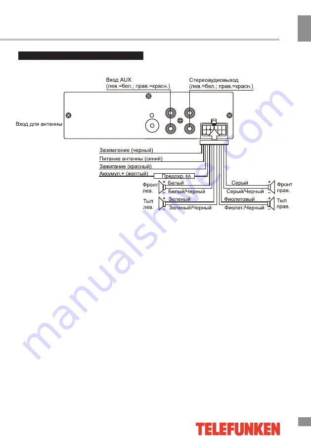 Telefunken TF-CCR8102 Instruction Manual Download Page 18