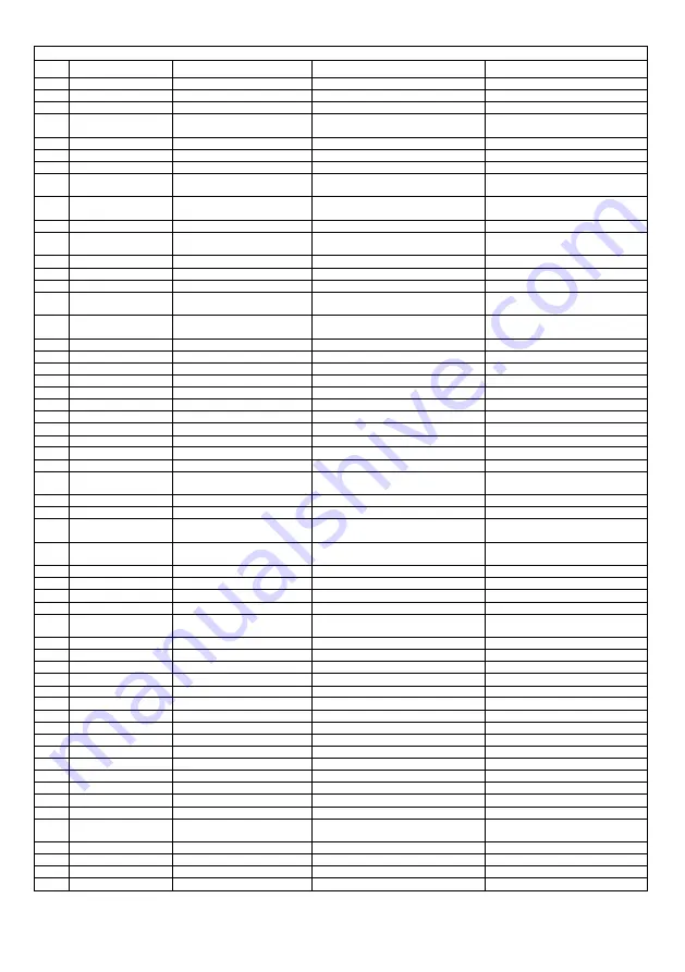 Telefunken TF-CCR8102 Instruction Manual Download Page 27