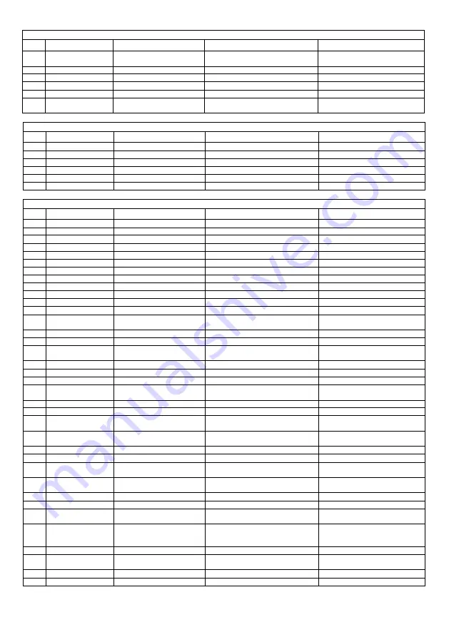 Telefunken TF-CCR8102 Instruction Manual Download Page 28