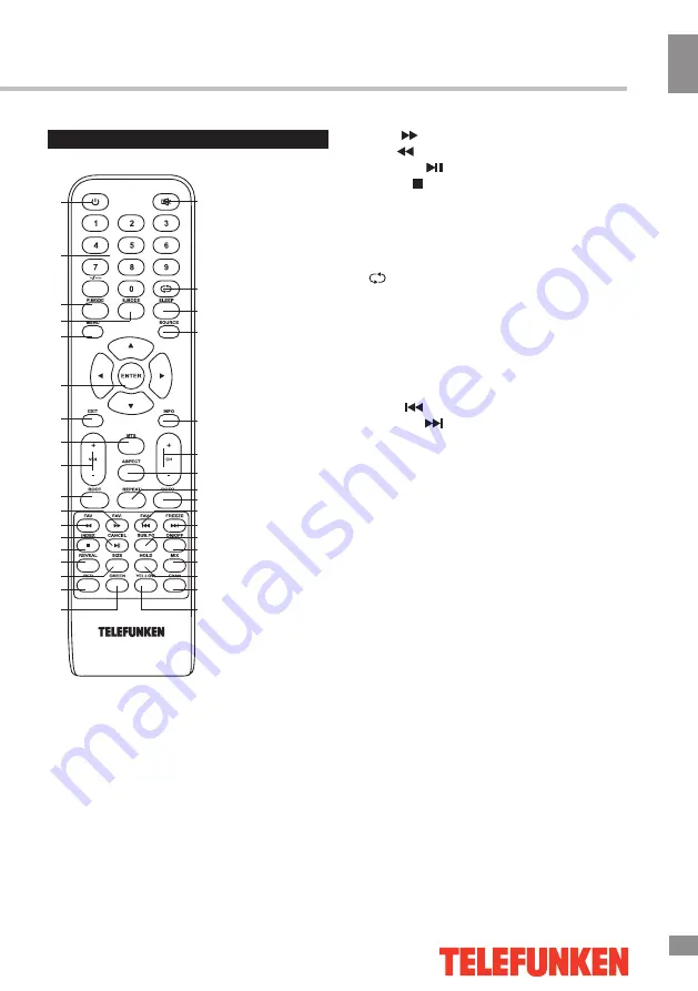 Telefunken TF-LED19S5 Instruction Manual Download Page 7