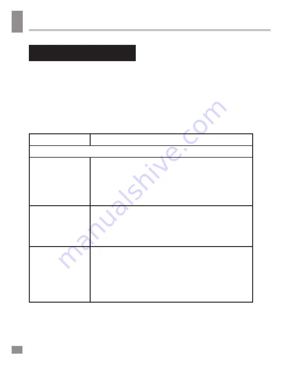 Telefunken TF-SP4001 Instruction Manual Download Page 42