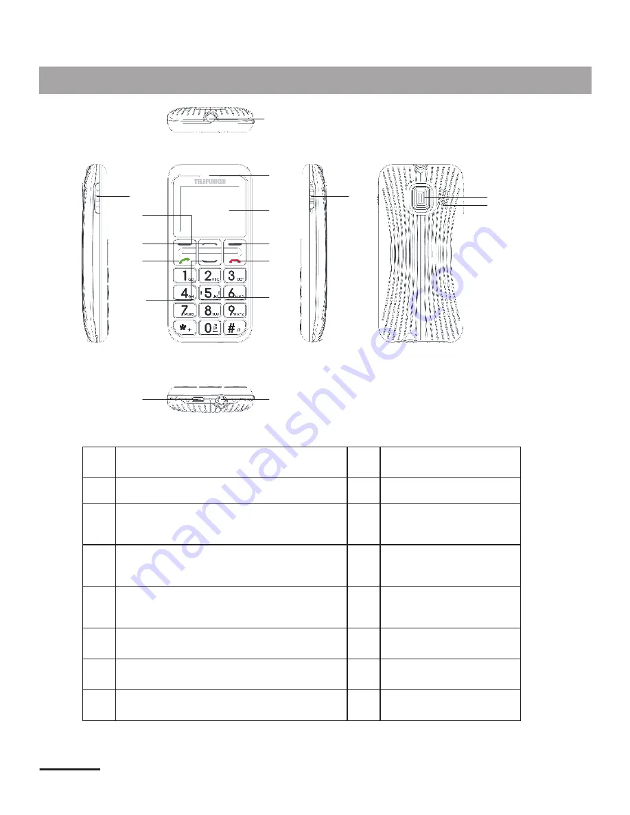 Telefunken TM 100 COSI User Manual Download Page 60