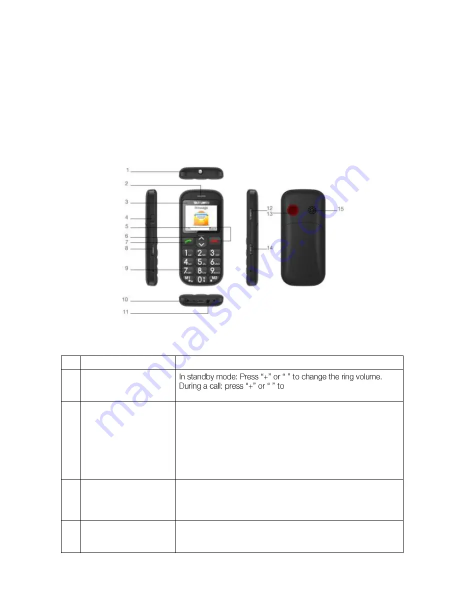 Telefunken TM 110 COSI Operating Instructions Manual Download Page 3