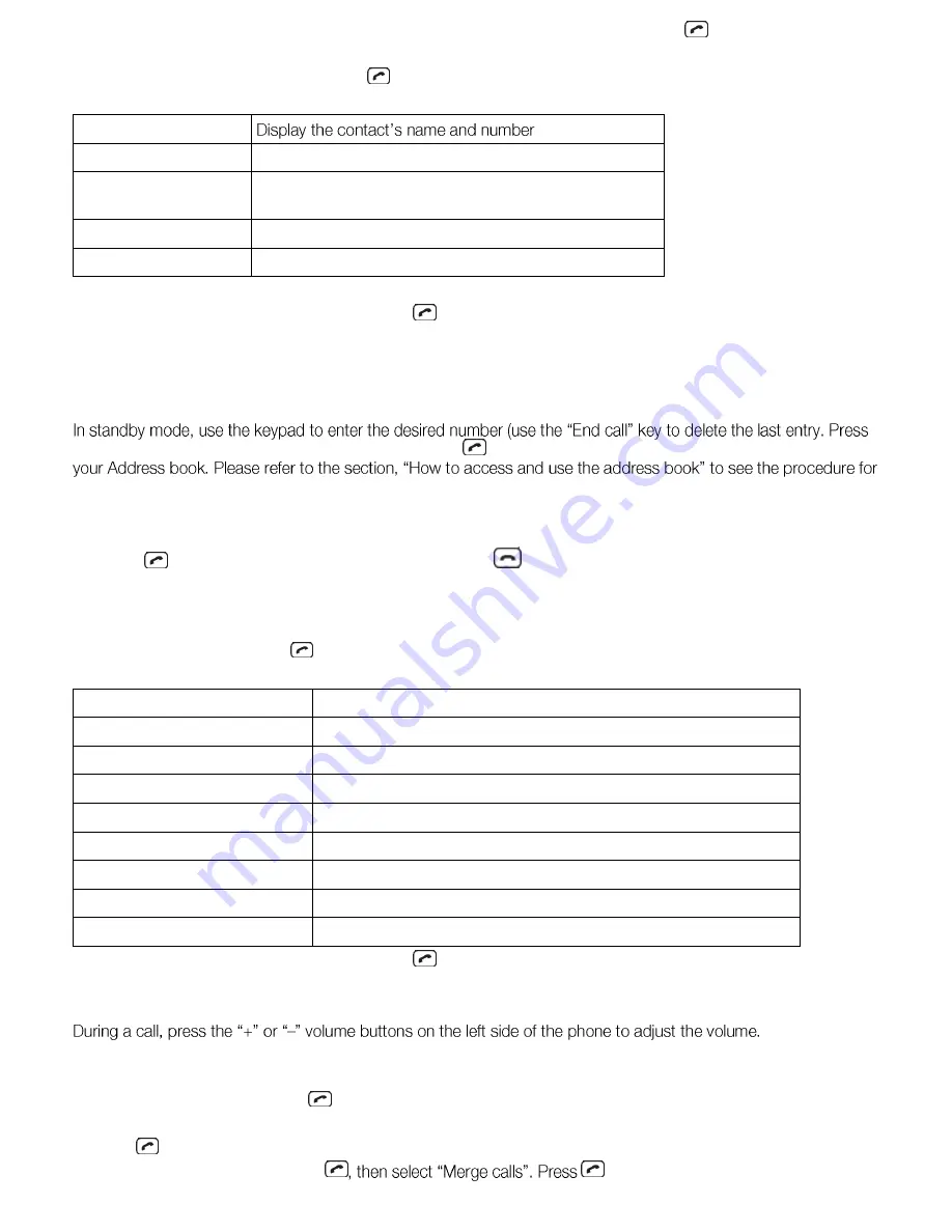 Telefunken TM 110 COSI Operating Instructions Manual Download Page 10