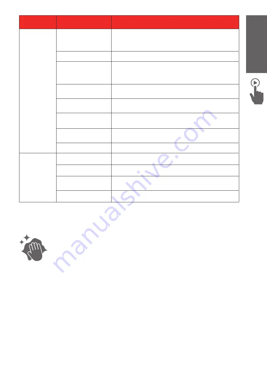 Telefunken TM 140 COSI Instruction Manual Download Page 21