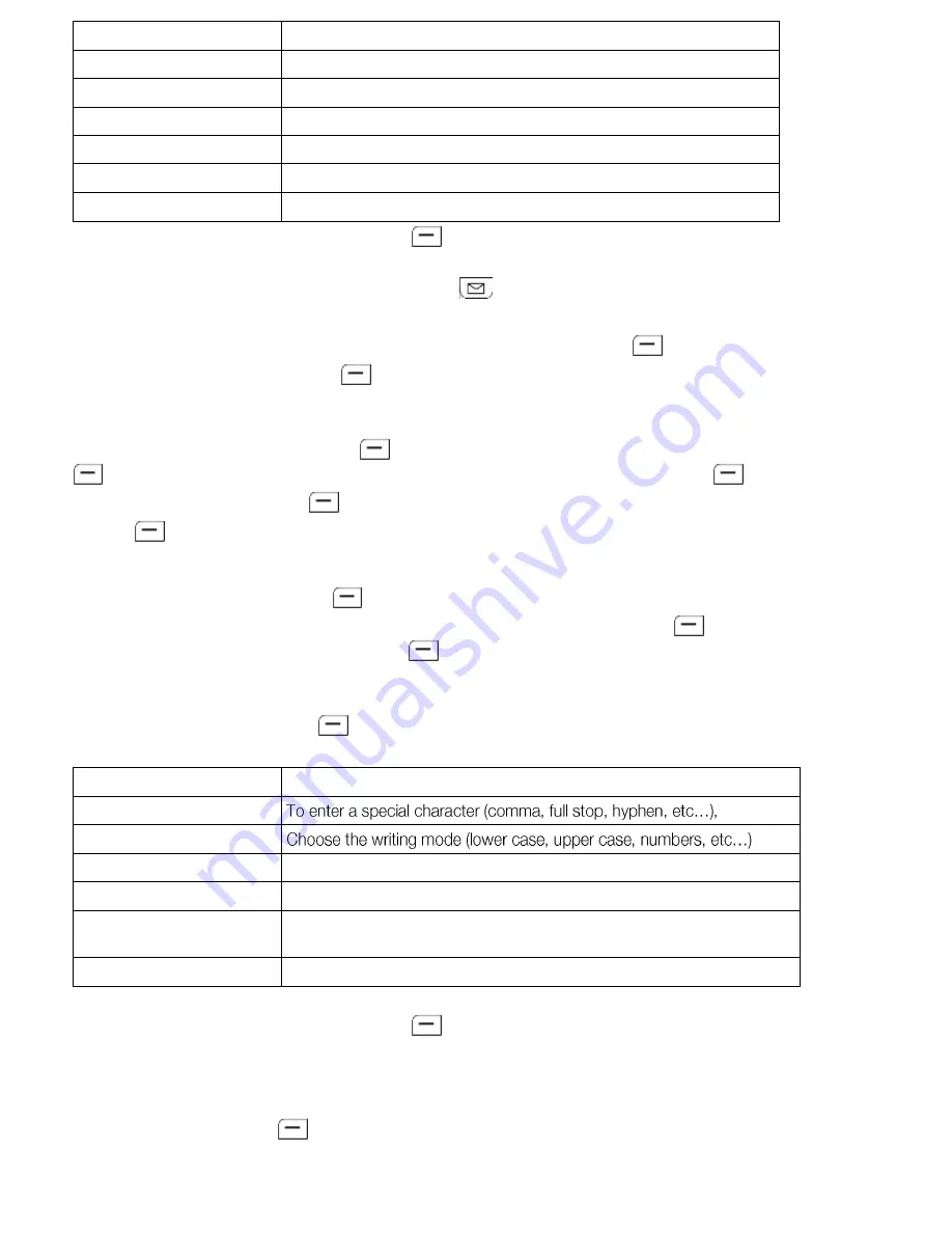 Telefunken TM 260 COSI Operating Instructions Manual Download Page 16