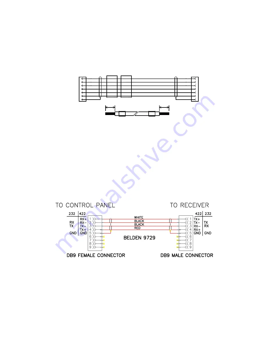 Telemetrics PT-HP-S4 Operation Manual Download Page 7