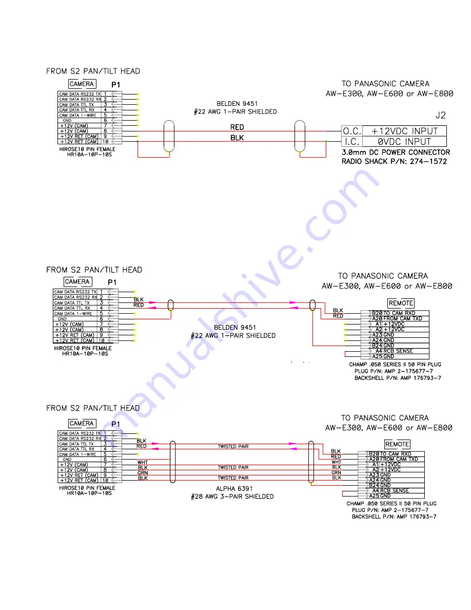 Telemetrics PT-HP-S4 Operation Manual Download Page 10