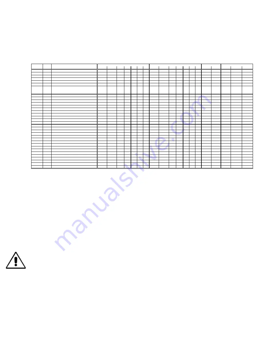 Telemetrics PT-HP-S4 Operation Manual Download Page 28