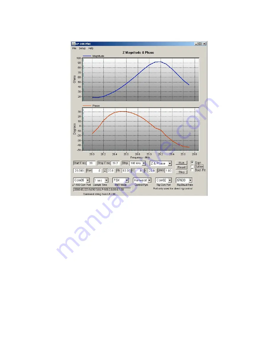 TelePost LP-100 Manual Download Page 33