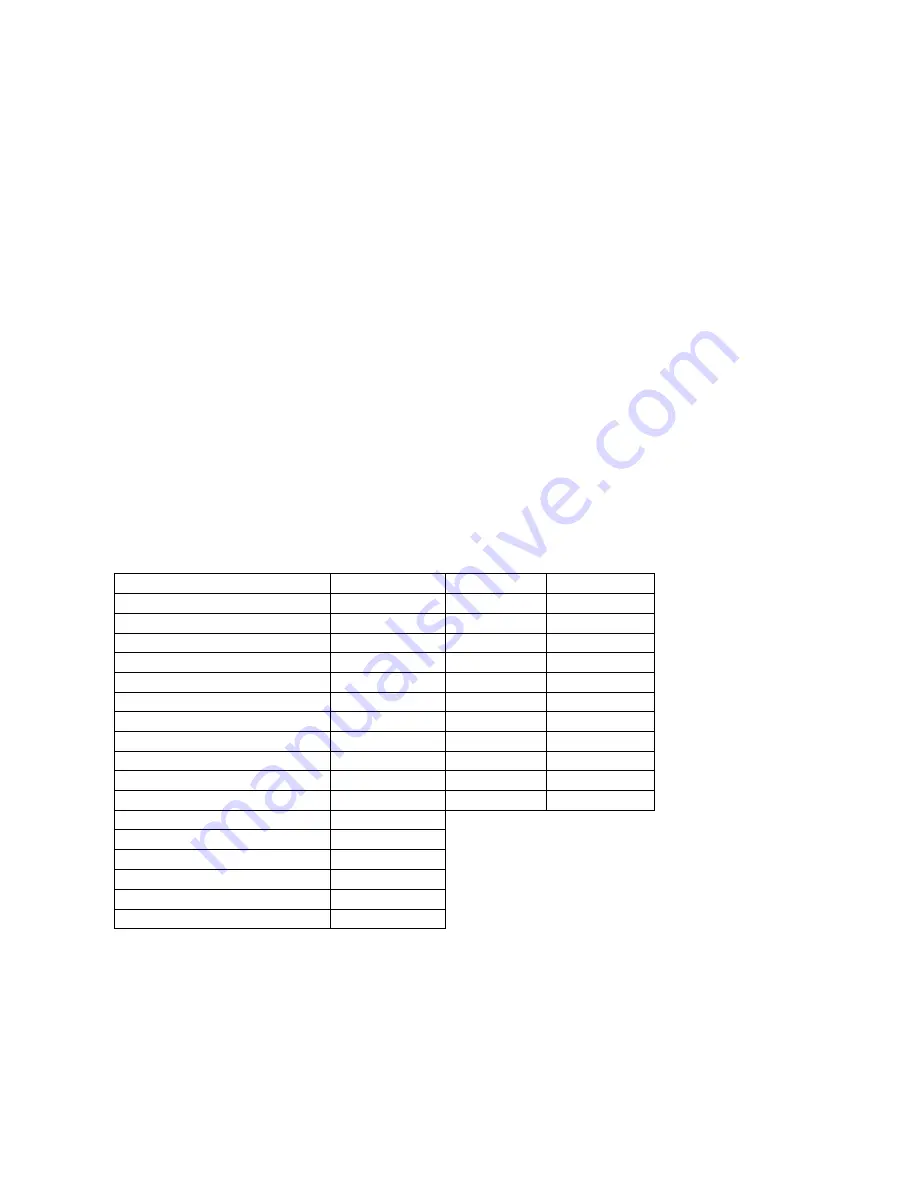 TelePost LP-100 Manual Download Page 34