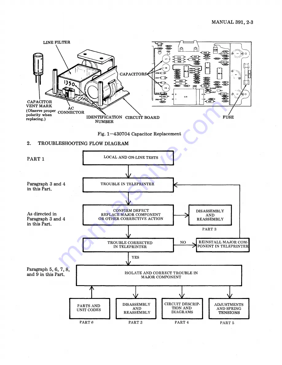 Teletype Basic KSR Repair Manual Download Page 31