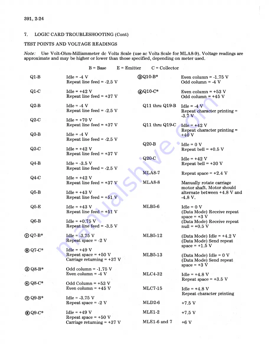 Teletype Basic KSR Repair Manual Download Page 52