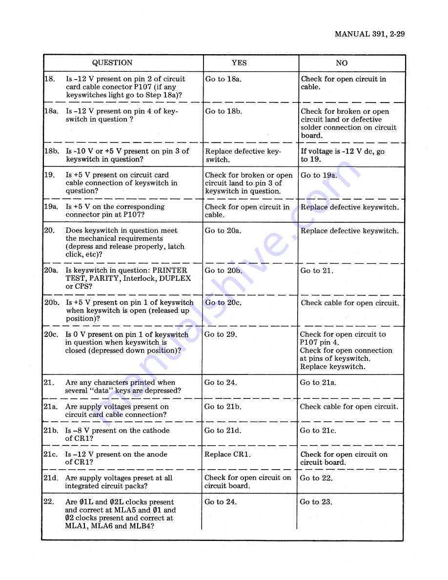 Teletype Basic KSR Repair Manual Download Page 57