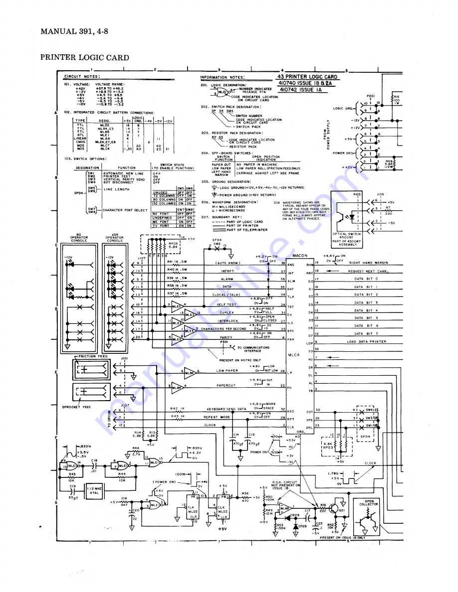 Teletype Basic KSR Скачать руководство пользователя страница 112