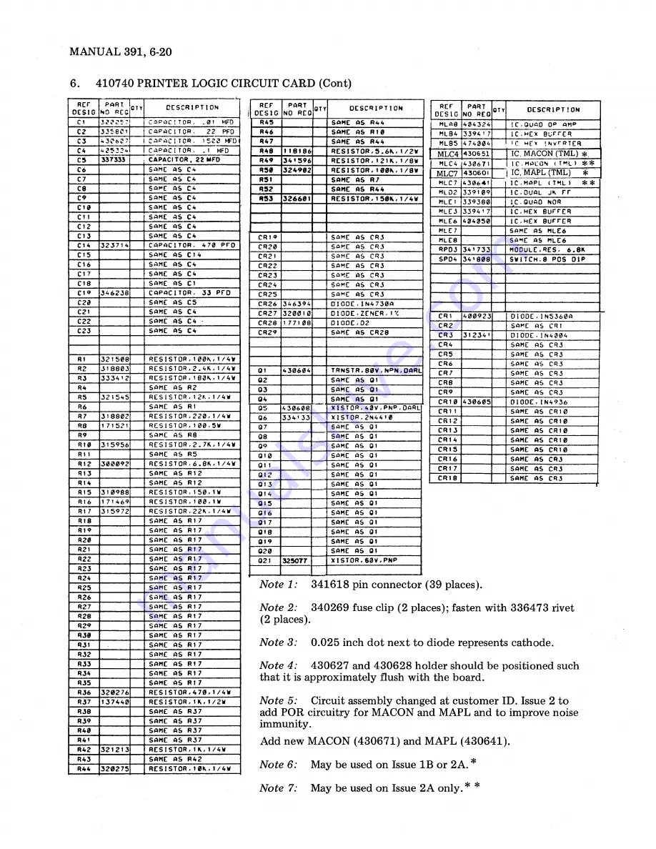 Teletype Basic KSR Repair Manual Download Page 151