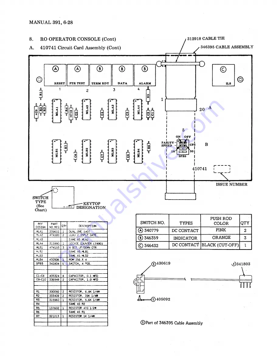 Teletype Basic KSR Скачать руководство пользователя страница 159