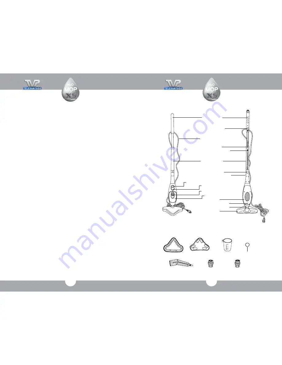 Televantage H2O MOP X5 User Manual Download Page 7