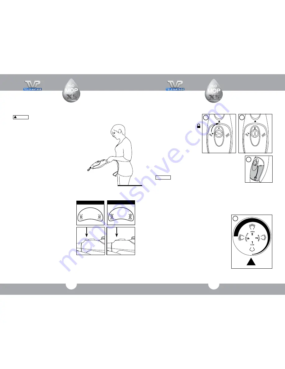 Televantage H2O MOP X5 User Manual Download Page 15