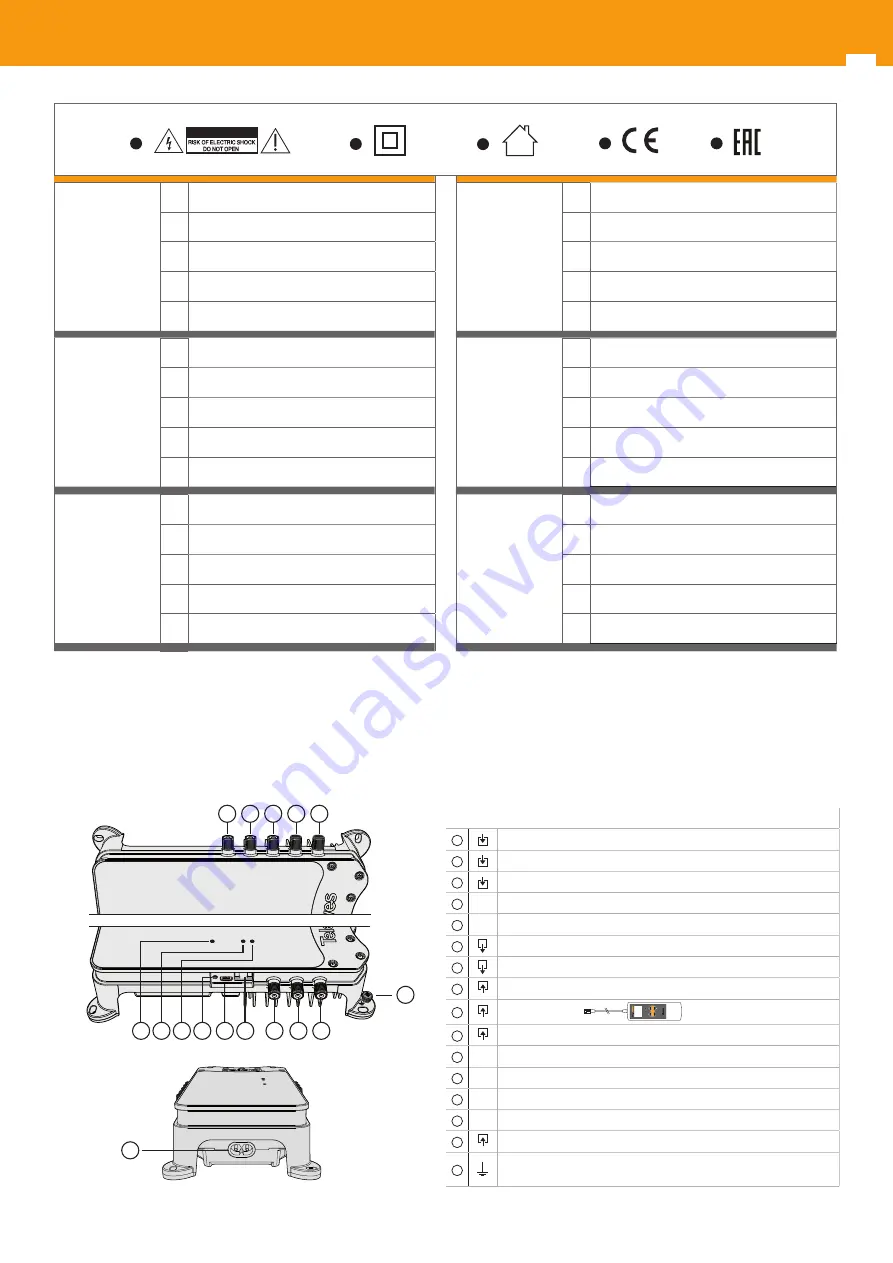 Televes 532603 User Manual Download Page 4