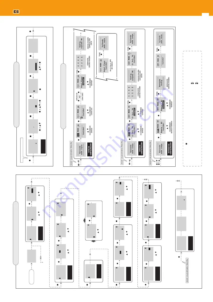 Televes 532603 User Manual Download Page 8