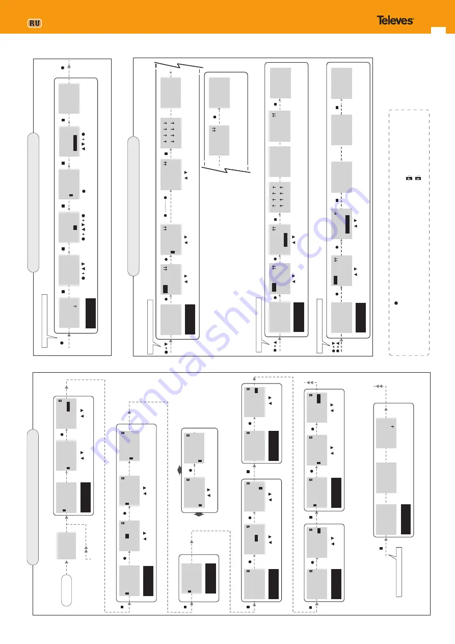 Televes 532603 User Manual Download Page 13