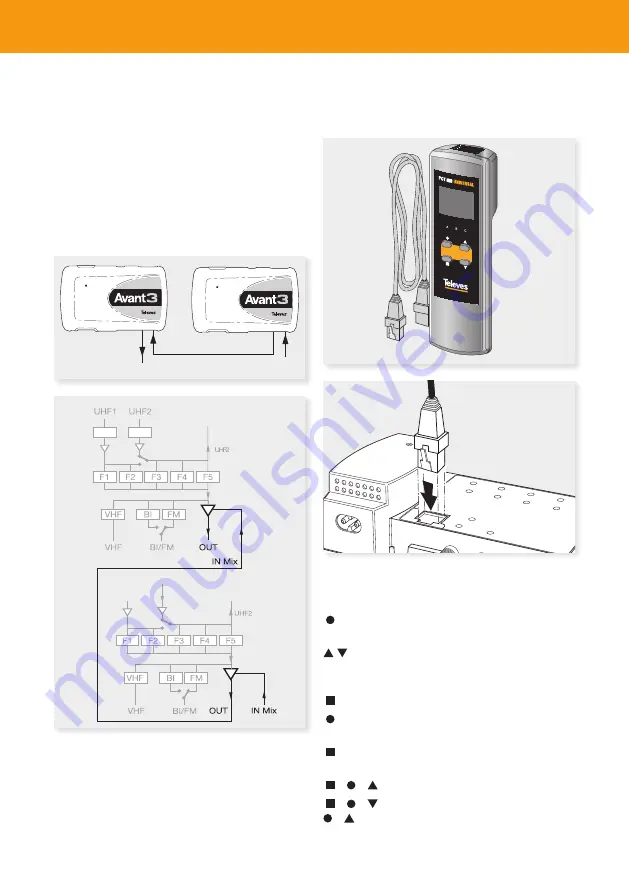 Televes 532740 User Manual Download Page 8