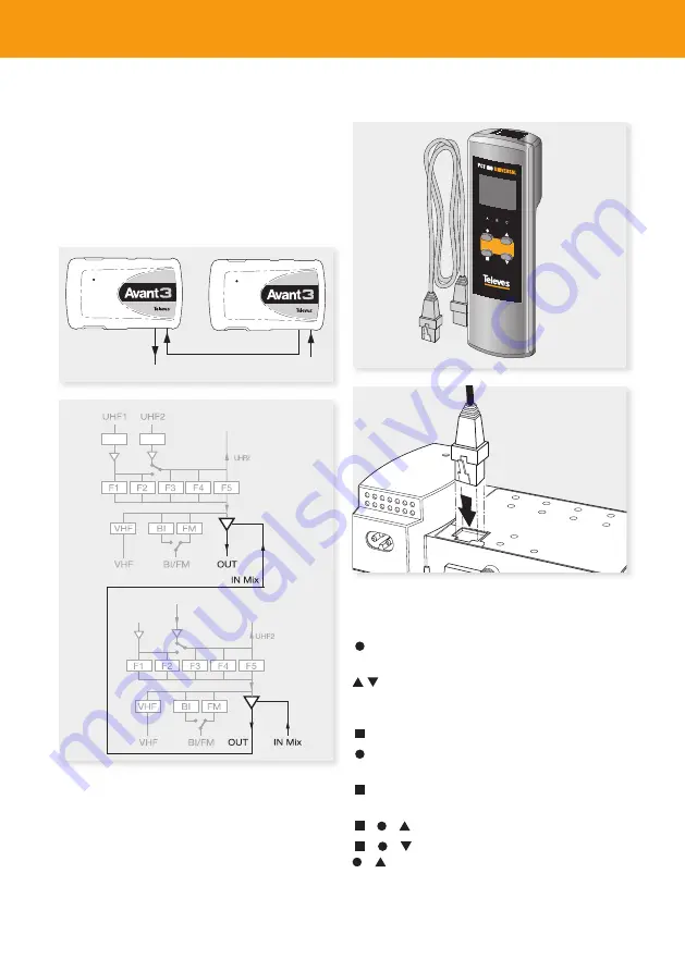 Televes 532740 User Manual Download Page 28