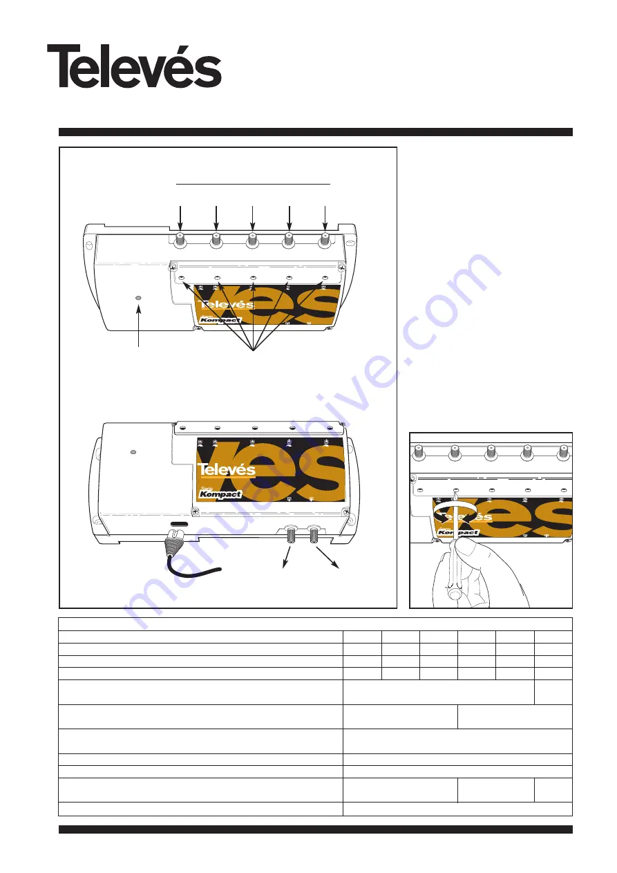 Televes 5386 Manual Download Page 1