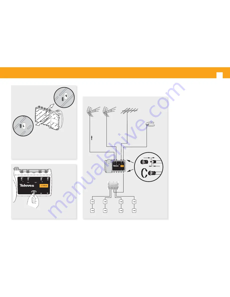 Televes 539201 User Manual Download Page 10