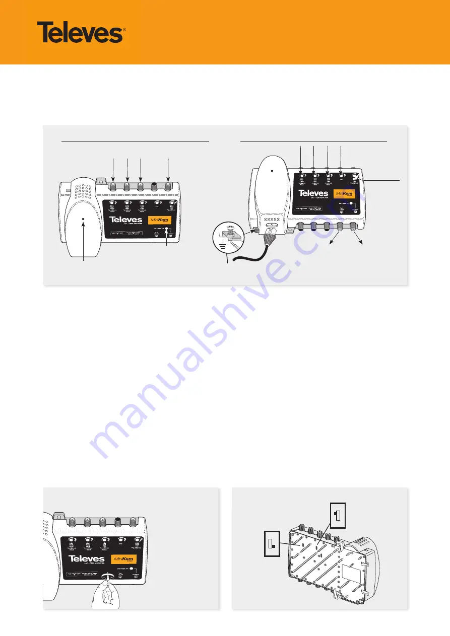 Televes 539620 Quick Start Manual Download Page 1