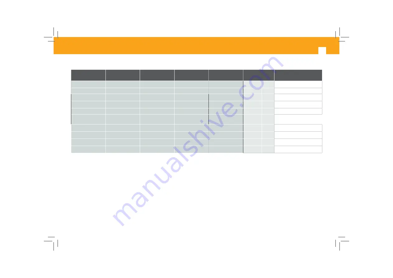 Televes 5457 User Manual Download Page 8