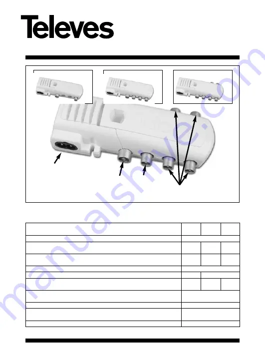 Televes 552701 Manual Download Page 1