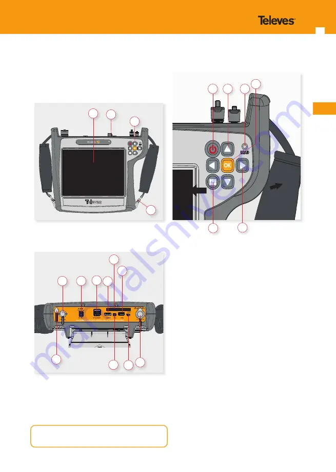 Televes 596101 User Manual Download Page 9