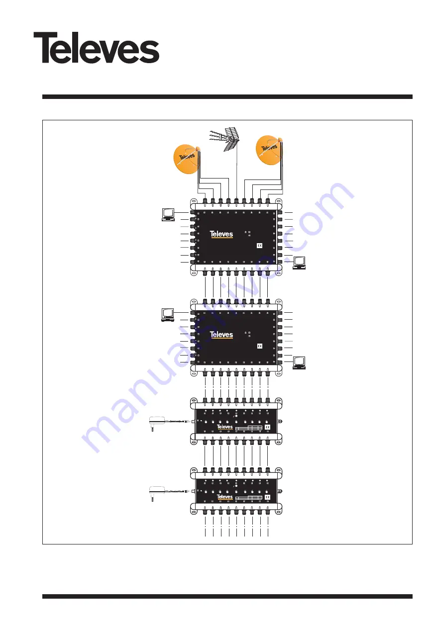 Televes 7344 Manual Download Page 2