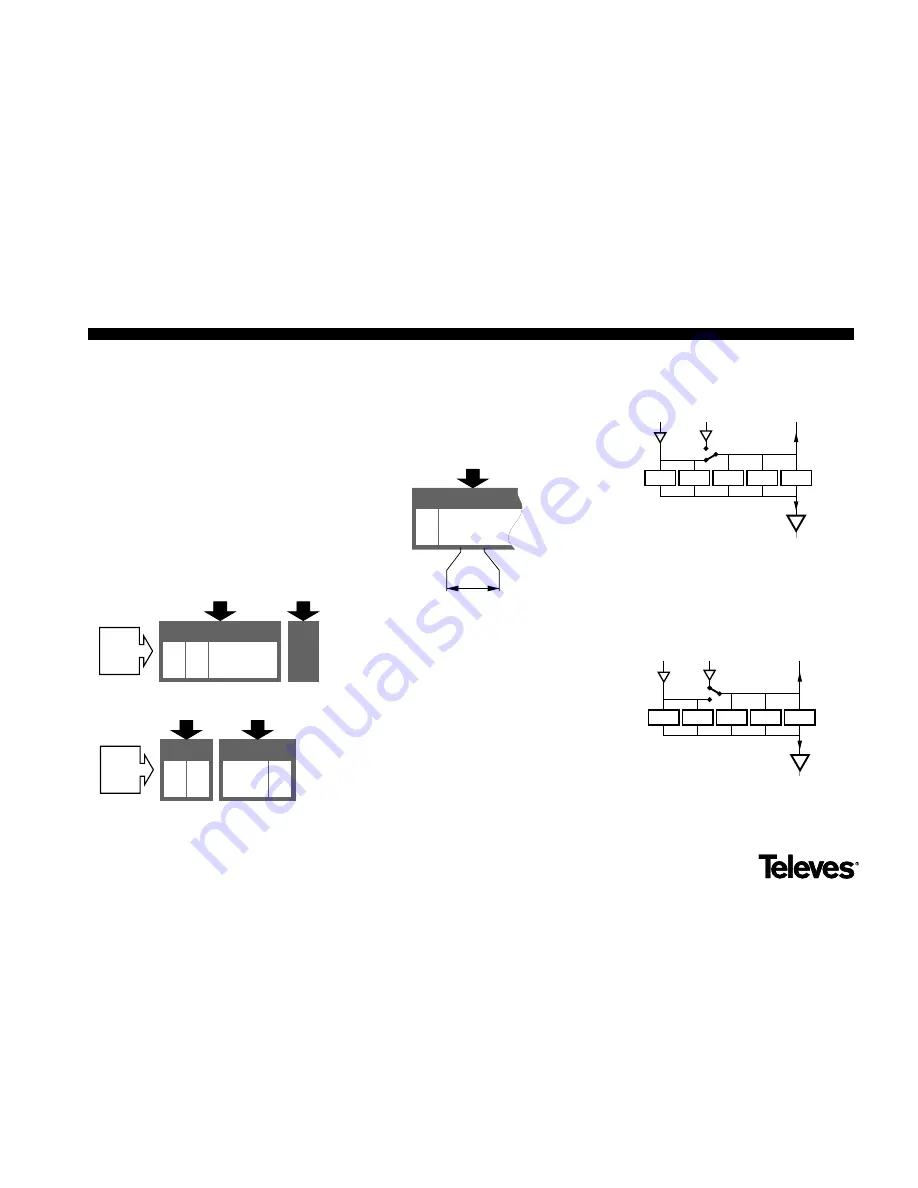 Televes AVANT 3 5326 User Manual Download Page 8