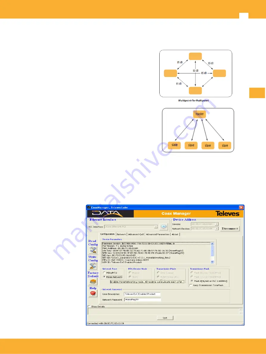 Televes CoaxData 769201 Скачать руководство пользователя страница 10