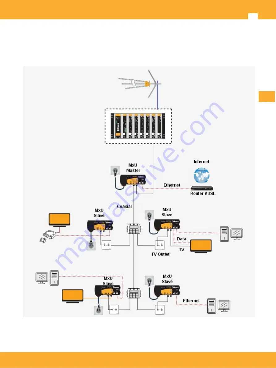 Televes CoaxData 769201 Скачать руководство пользователя страница 12