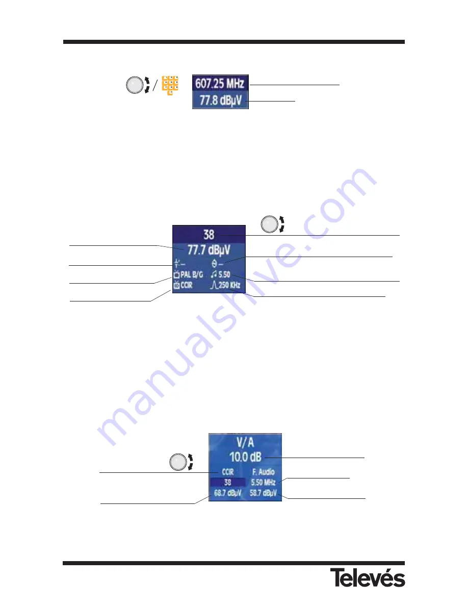 Televes FSM 500 User Manual Download Page 57