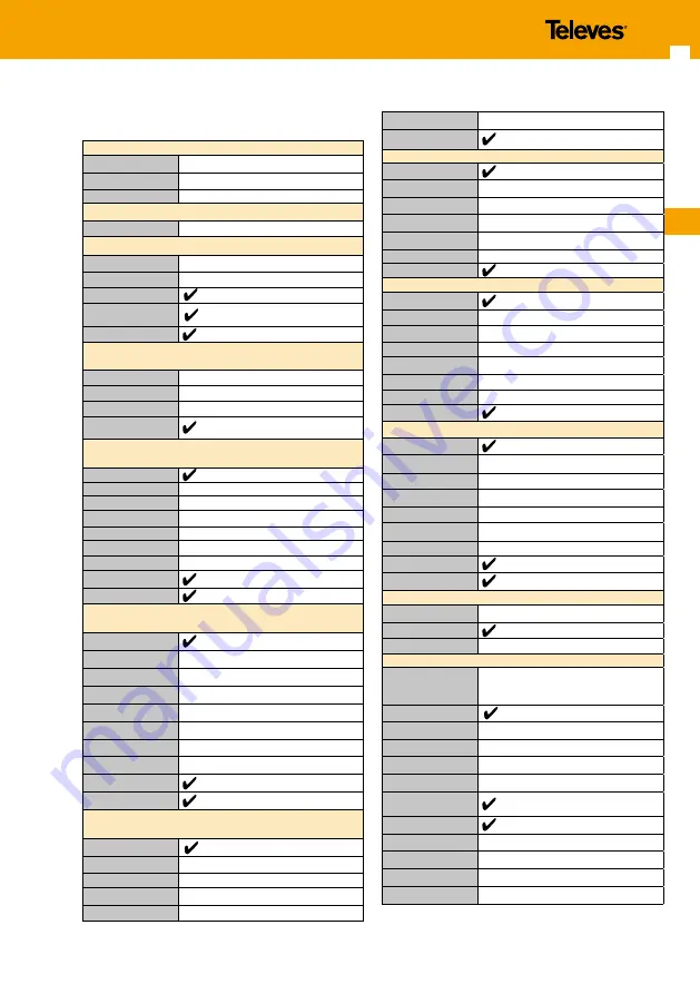 Televes H30 CRYSTAL Instruction Manual Download Page 7