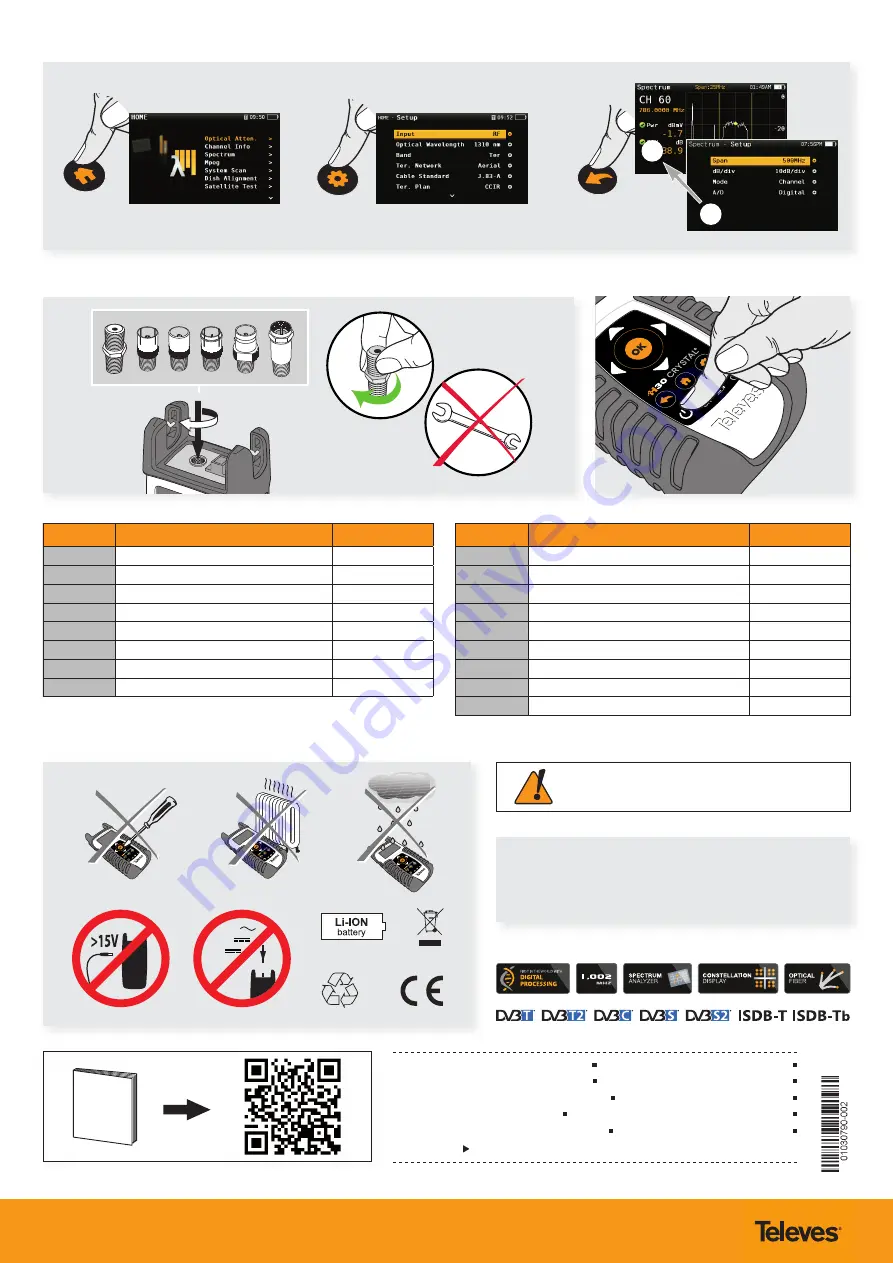 Televes H30Crystal Quick Manual Download Page 2