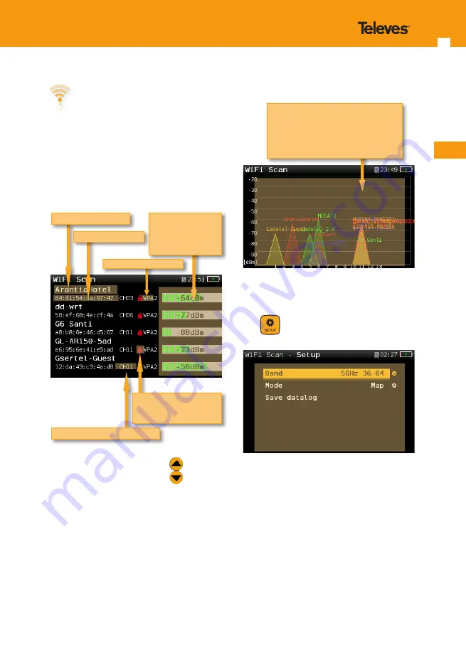 Televes H30Evolution Instruction Manual Download Page 19