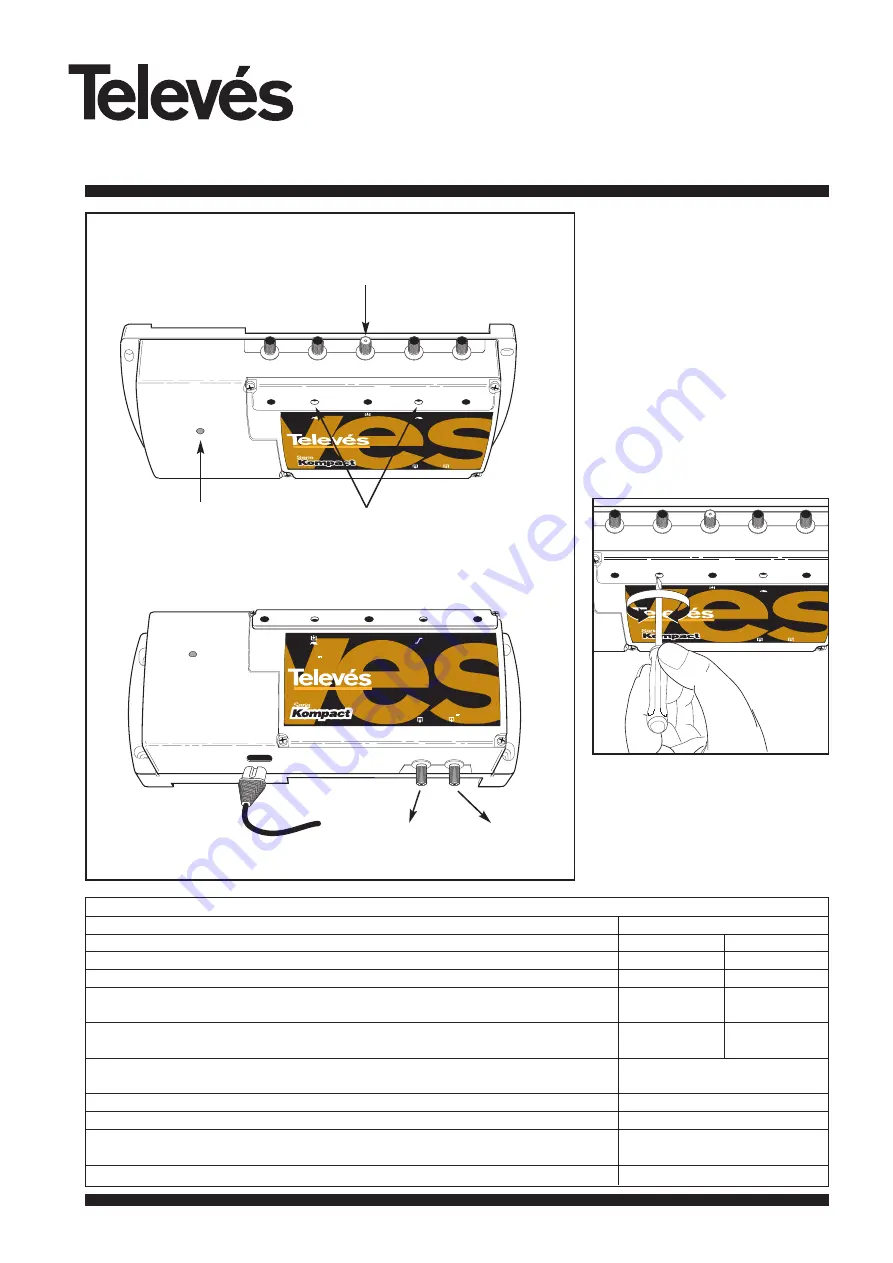 Televes MATV 5385 Manual Download Page 1