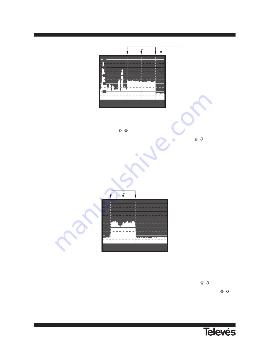 Televes MTD 120 User Manual Download Page 35