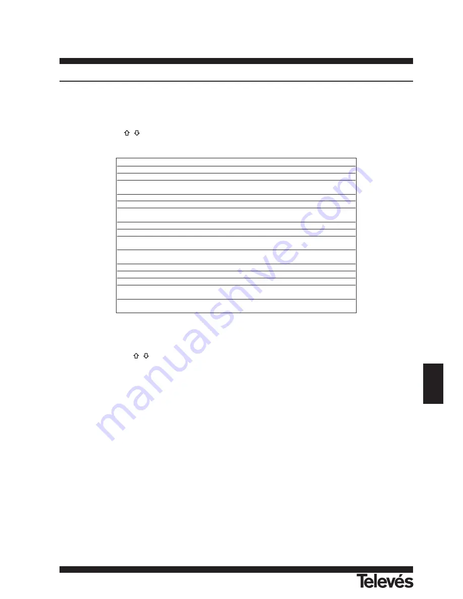 Televes MTD 120 User Manual Download Page 36