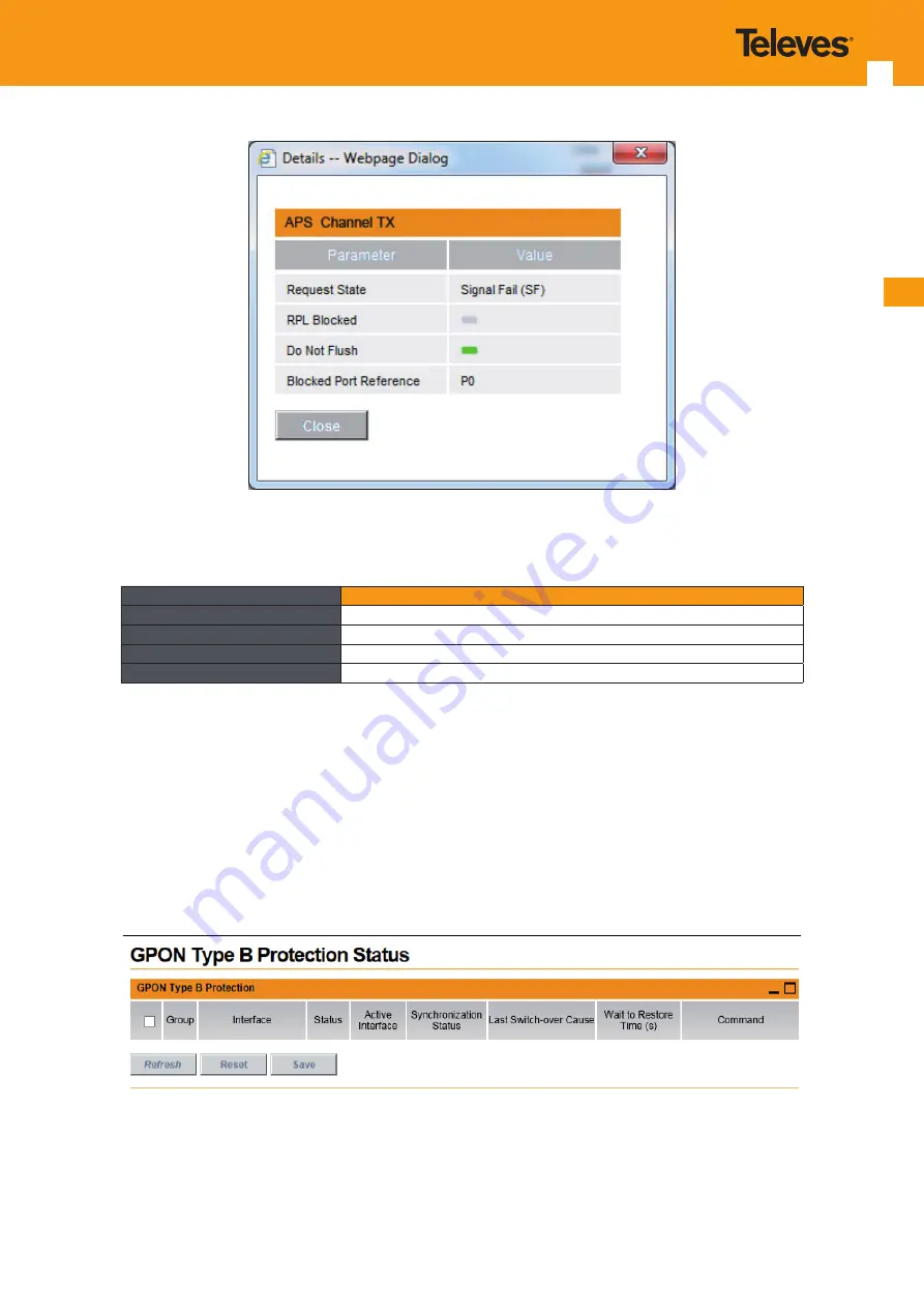 Televes OLT 769401 User Manual Download Page 169